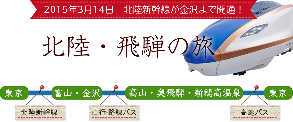 2015年3月14日　北陸新幹線が金沢まで開通！　北陸・飛騨の旅